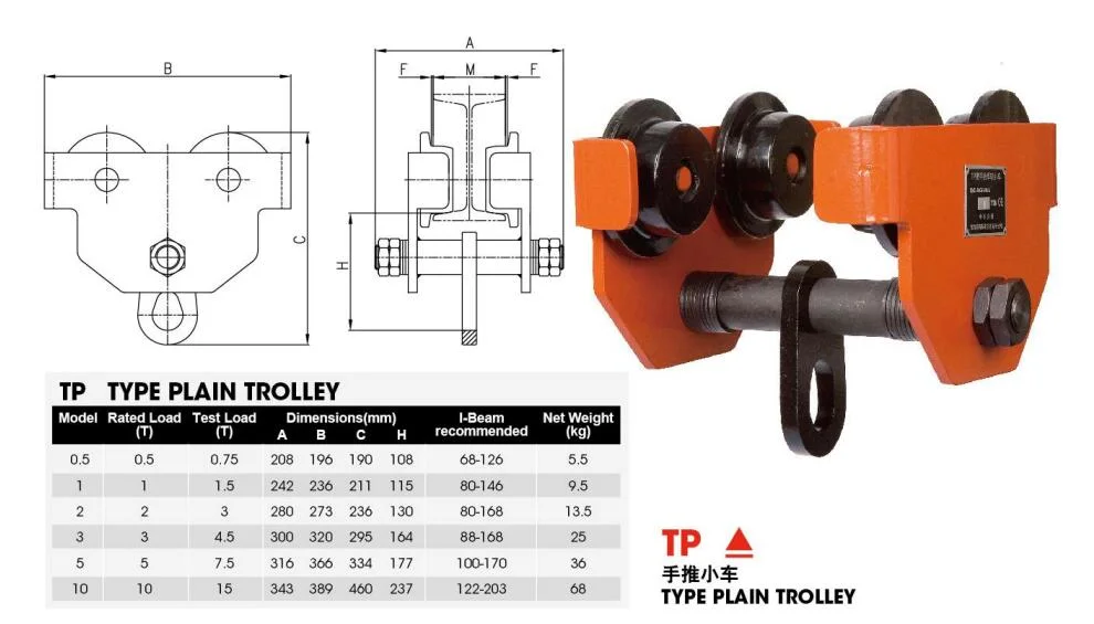 30ton Indoor Hoist Use Manual Chain Hoist Trolleys Pulling Block Hand Geared Trolley