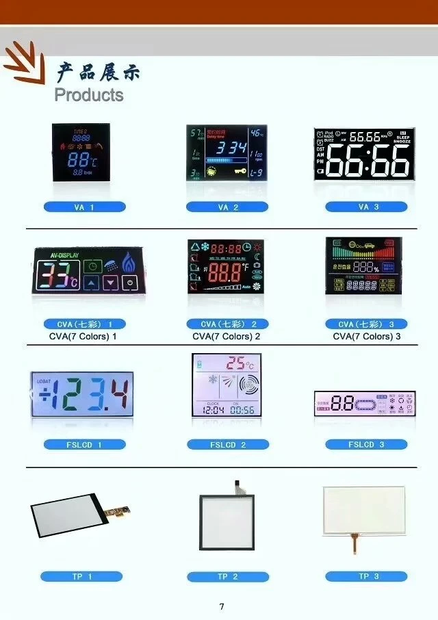 Standard LCD Drive Chip Display Screen Module with FPC Cable