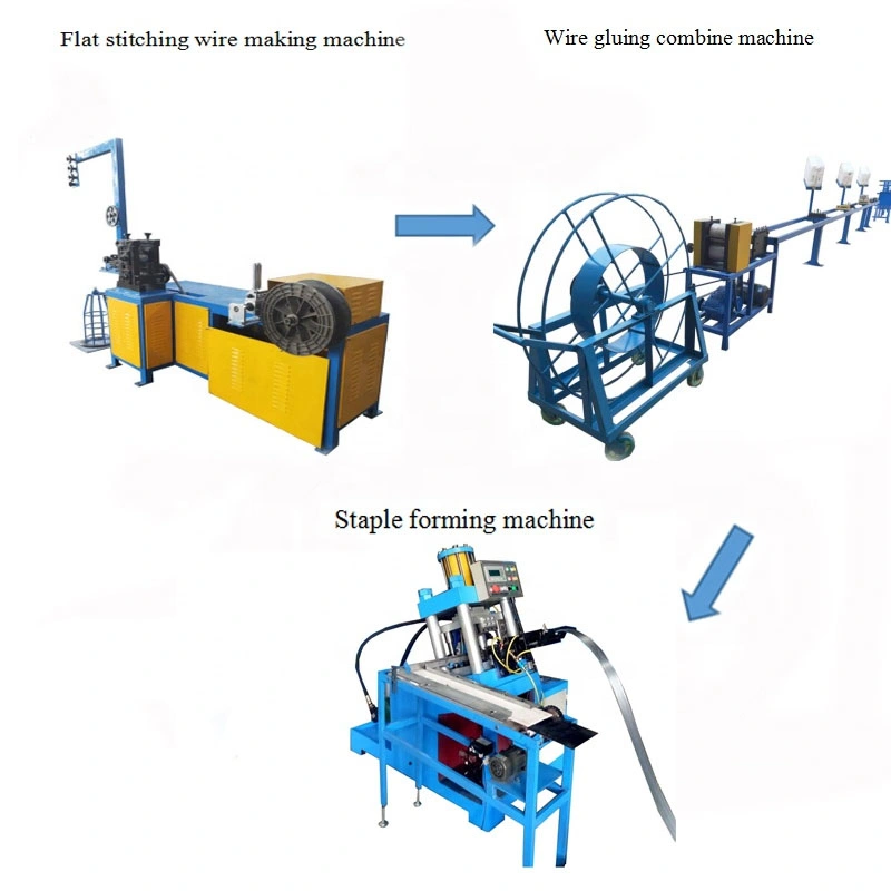 Heftklammernanlage /Serie 1010j 1013j 8010j 100 Heftklammernherstellung Maschine