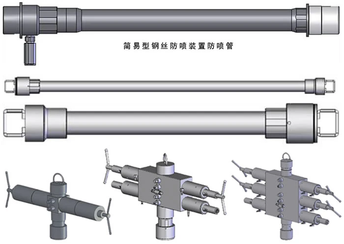 Equipos de Control de Presión de Wireline en la Cabeza del Pozo (Wellhead Wpce)