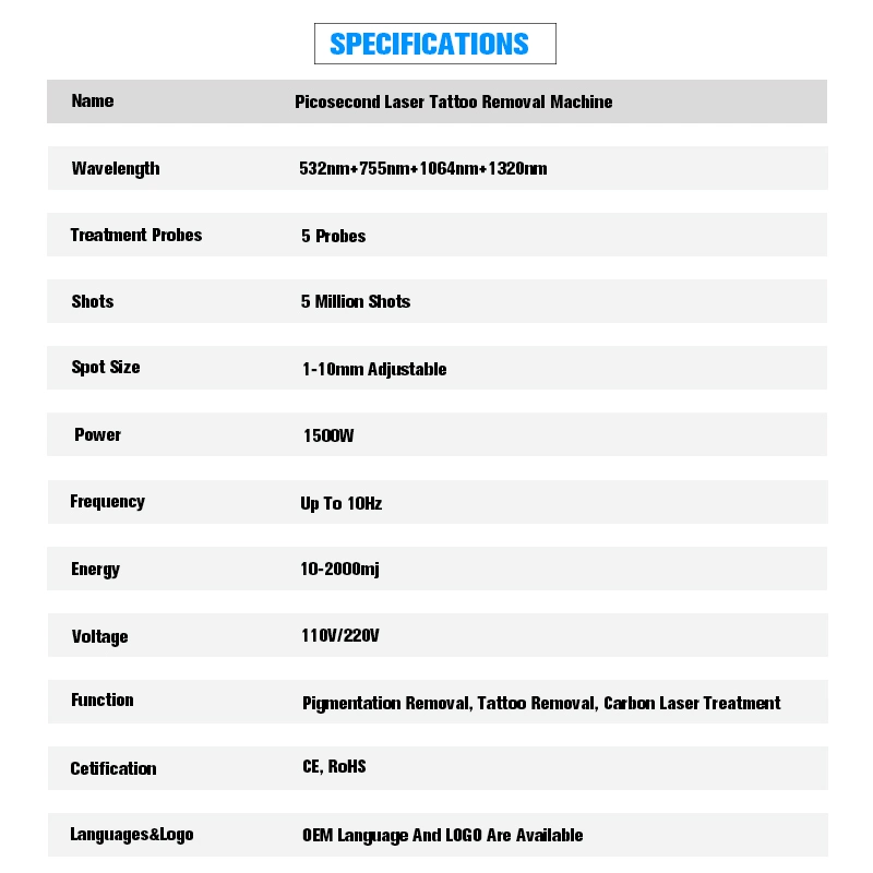 CE/FDA/RoHS Picosecond Laser Pigmentation Removal Skin Improvement Beauty Equipment