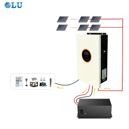 Factory Price off Grid Complete Hybrid Solar System 5kw Solar Power Kit Price