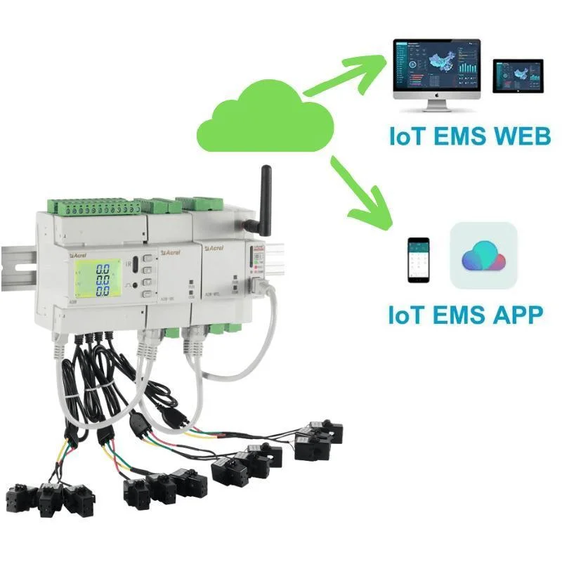 Iot Basé Multi Canal Branchement Circuits Compteur d'Énergie Électrique Triphasé