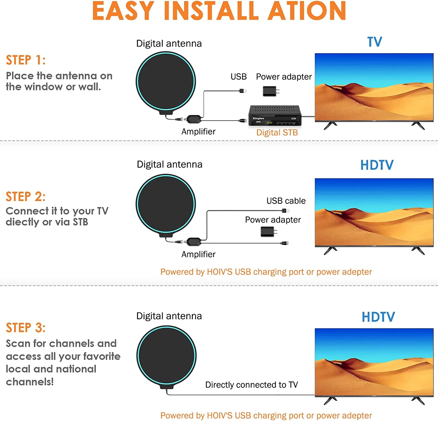 هوائي HDTV رقمي طويل المدى 380 ميلاً إشارة مكبرة داخلية دعم معزز قنوات محلية بدقة 4K ودقة 1080p ودقة UHF VHF من FM مع كبل Coax بطول 13.4 قدمًا