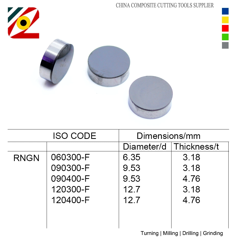 مدخل ماسي PCD كامل الوجه EDGEV RNG0603 RNG0903 RNGN0904 RNG1203 RNGN1204 RNGN RNMN Round 1/2 1/4 3/8 بوصة أدوات الدوران القاطع