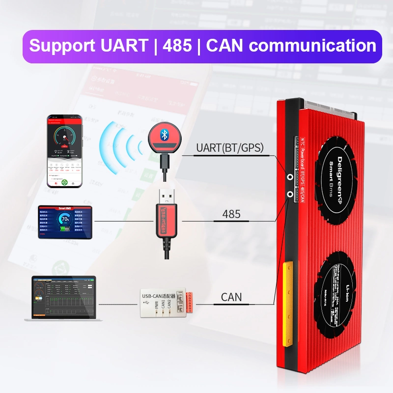 Almacén de la UE Polonia Deligreen LFP 4s 12V 200A Smart BMS con Bt para EV LiFePO4 de la batería