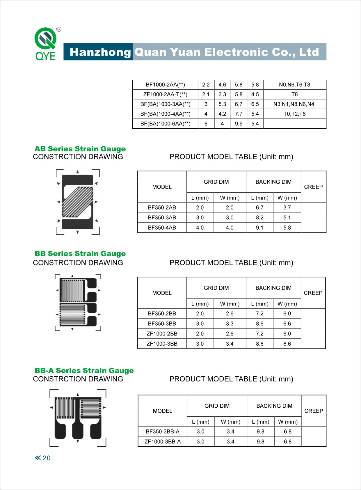 3eb Full Bridge Strain Gauge