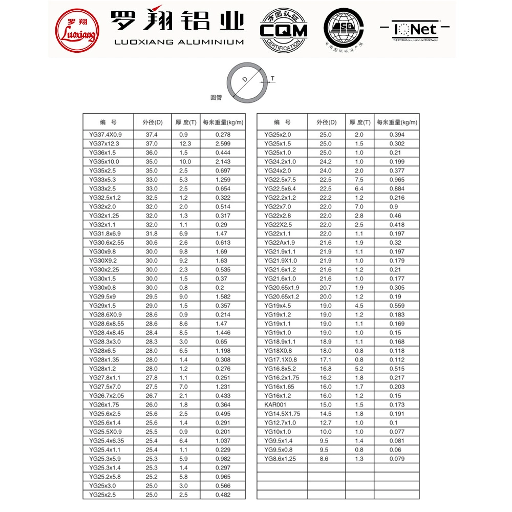 6063 6061 T5 T6 Aluminum Custom Various Wall Thickness High quality/High cost performance  Aluminum Square Tube Extrusion Round Pipe Aluminum Profile