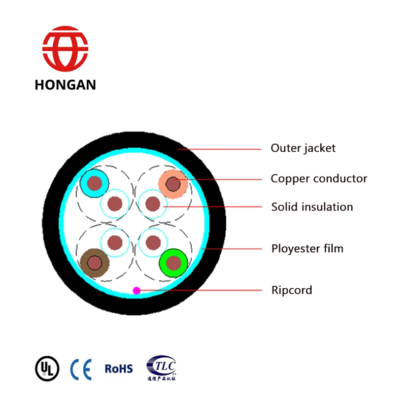 Outdoor UTP Cat5e Ethernet Cable Hsyy5e