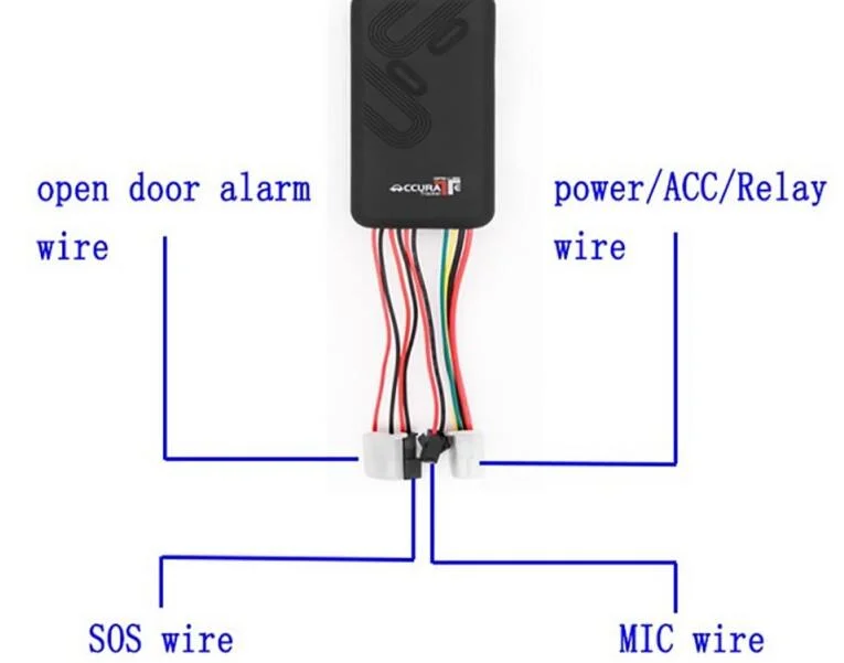 Alquiler de Realtime GSM GPRS GPS Trackers GT06 para el alquiler de vehículo