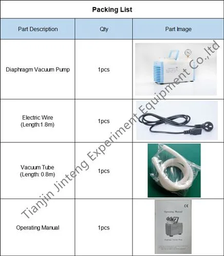 Lab Micro und Durable Blue Oilless Membran Vakuumpumpe für Trockenofen mit CE GM-1,00