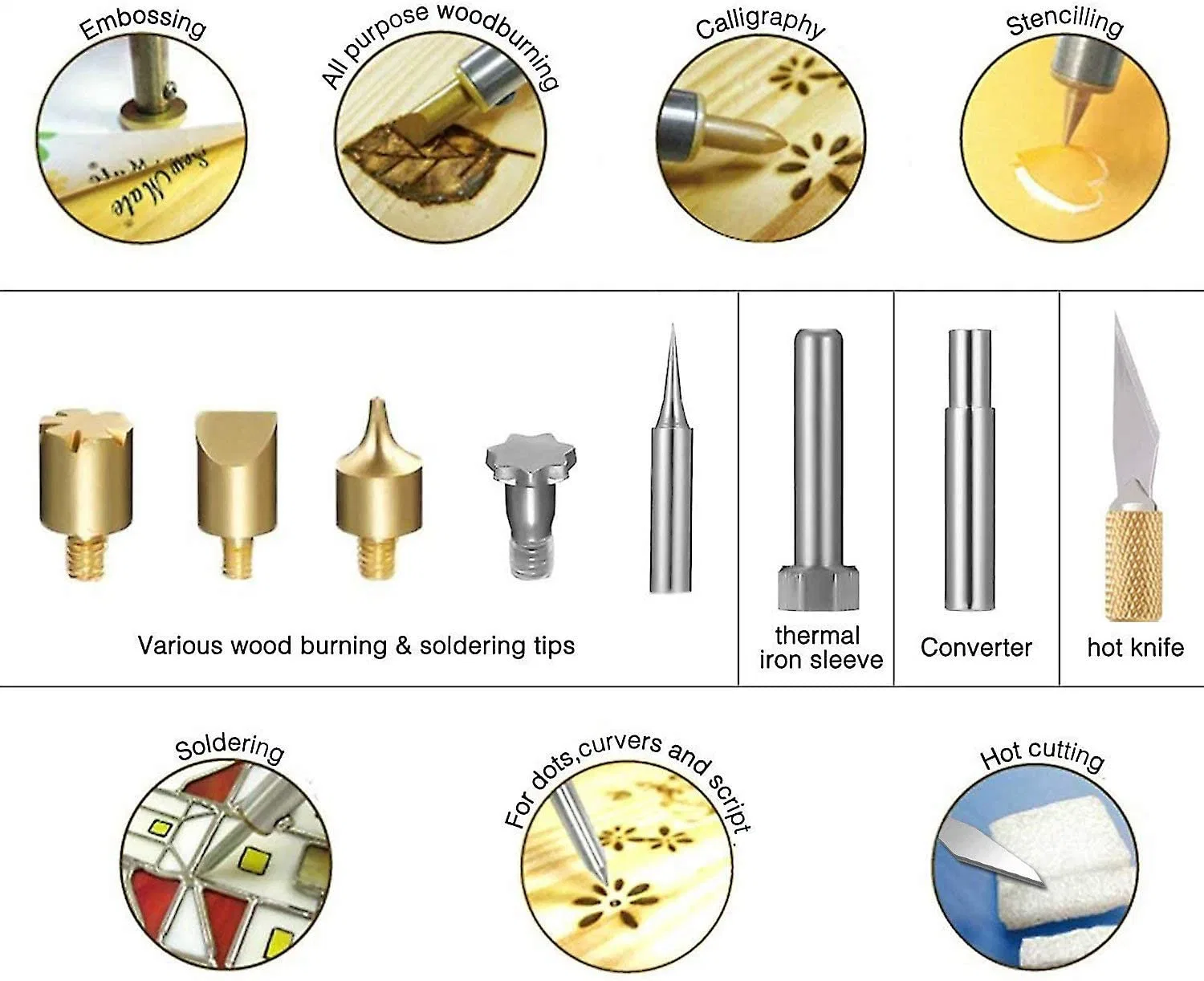 37PCS Wood Pyrography Kit 60W, Adjustable Temperature, Professional Electric Tool for Pyrography
