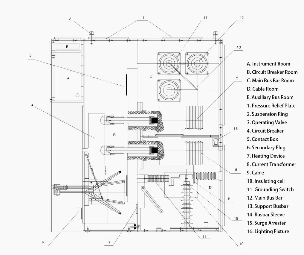 Appareillage de commutation à boîtier métallique amovible et à gaine blindée Kyn61-40.5 3 phase haute tension Appareillage de commutation c.a.