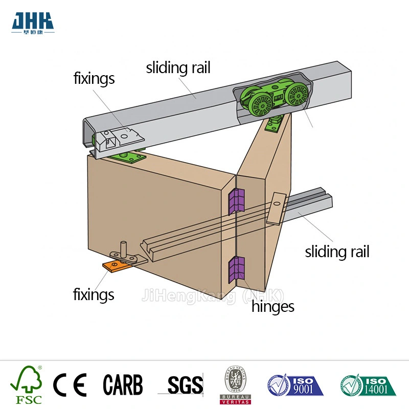 Jhk-B04 6 Panel Bifold Closet Doors 6 Panel Bi Fold Doors Bifold Doors Cost