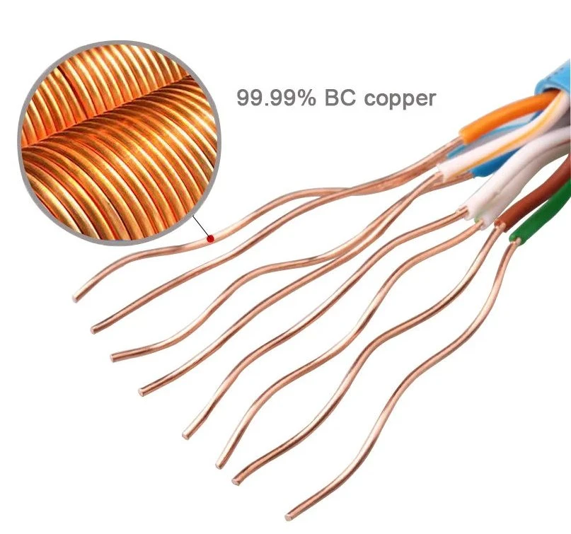 Outdoor Indoor RJ45 Pass Fluke Test Networking CAT6 CAT6A Cat7 SFTP Ethernet LAN Network Cable 23AWG/24AWG for Computer Commucation