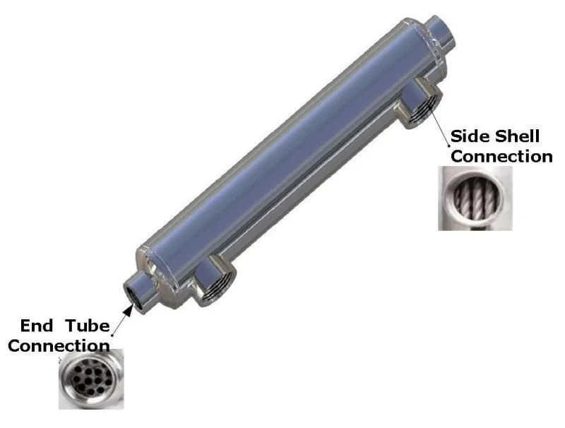 Shell and Tube Heat Exchangers for Solar Pool Heating Systems