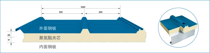 Gns A66 Super Strong Hardest Foam to Replace Concrect and Mud