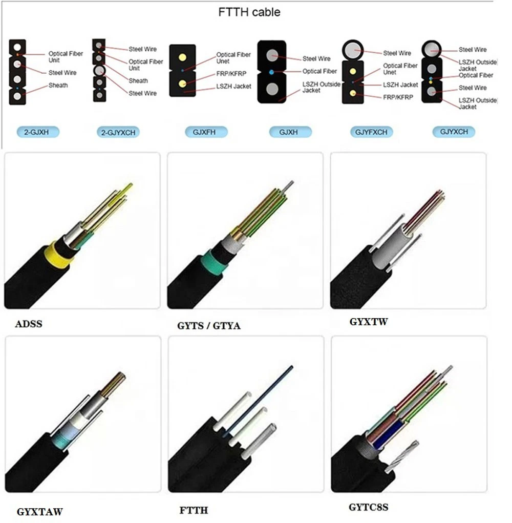 Kolorapus Ethernet-Kabel Cat5e de cable UTP de cobre en el exterior de la CCA Cable de red FTP