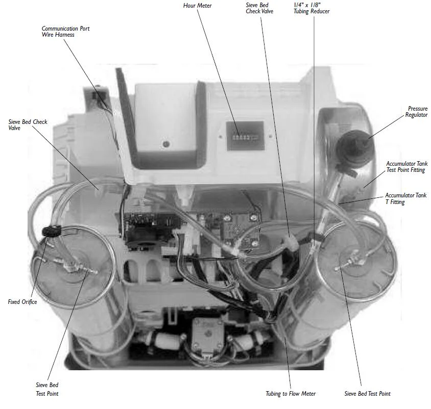 UL Switch Cables for Medical Oxygen Machine Wiring Harness