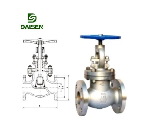 ANSI/ API Steel Valves API Globe Valve 150/300/600/900lb