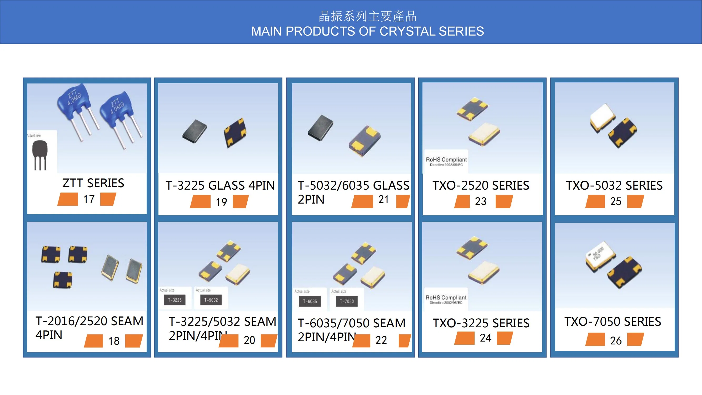 Tae Abel MetalStar SMD Crystal Tmxli-206f02 32.768كيلوهرتز 20 صفحة في الدقيقة 12.5PF