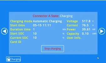 7kW 11kW 22kw Tipo 1 Tipo 2 GBT AC EV Estación de carga