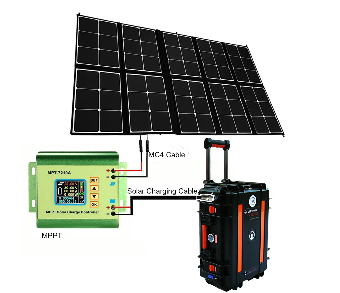 Mejor diseño AC 110V/220V Salida Portable Power Station usar Calentador Solar para acampar al aire libre