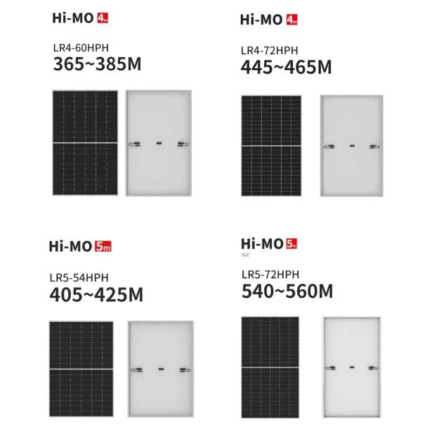 Longi/Trina/Jinko/Ja/Risen/Tw/Canadian Solar Panel Distributor & OEM/ODM Customized Manufacturing of PV Module Monoficial/Bificial