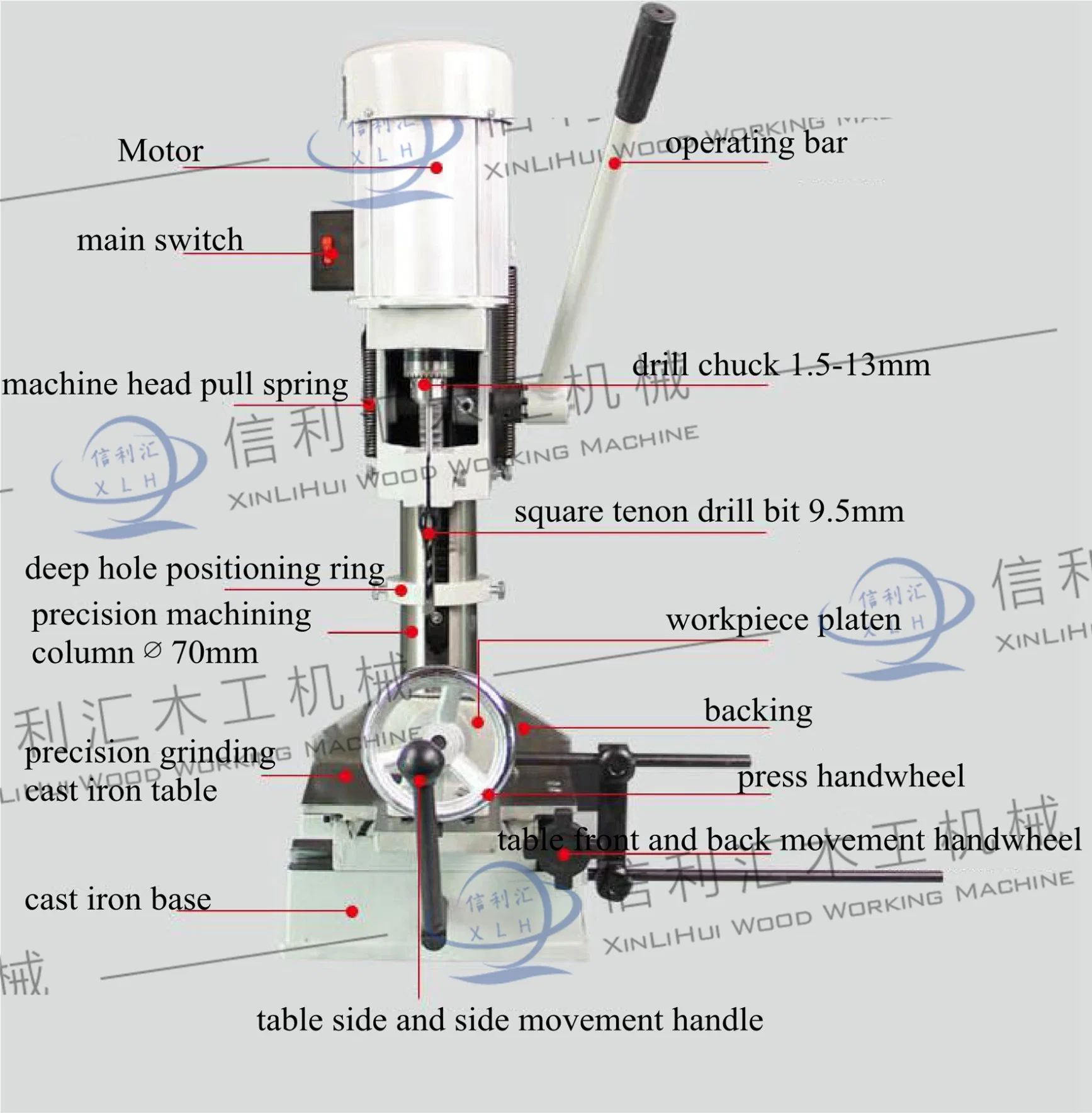 Small Vertical Chain Mortising Machine Blinking Machine 361/3816 Square Eye Machine Square Hole Machine Woodworking Machine Woodworking Drilling Machine