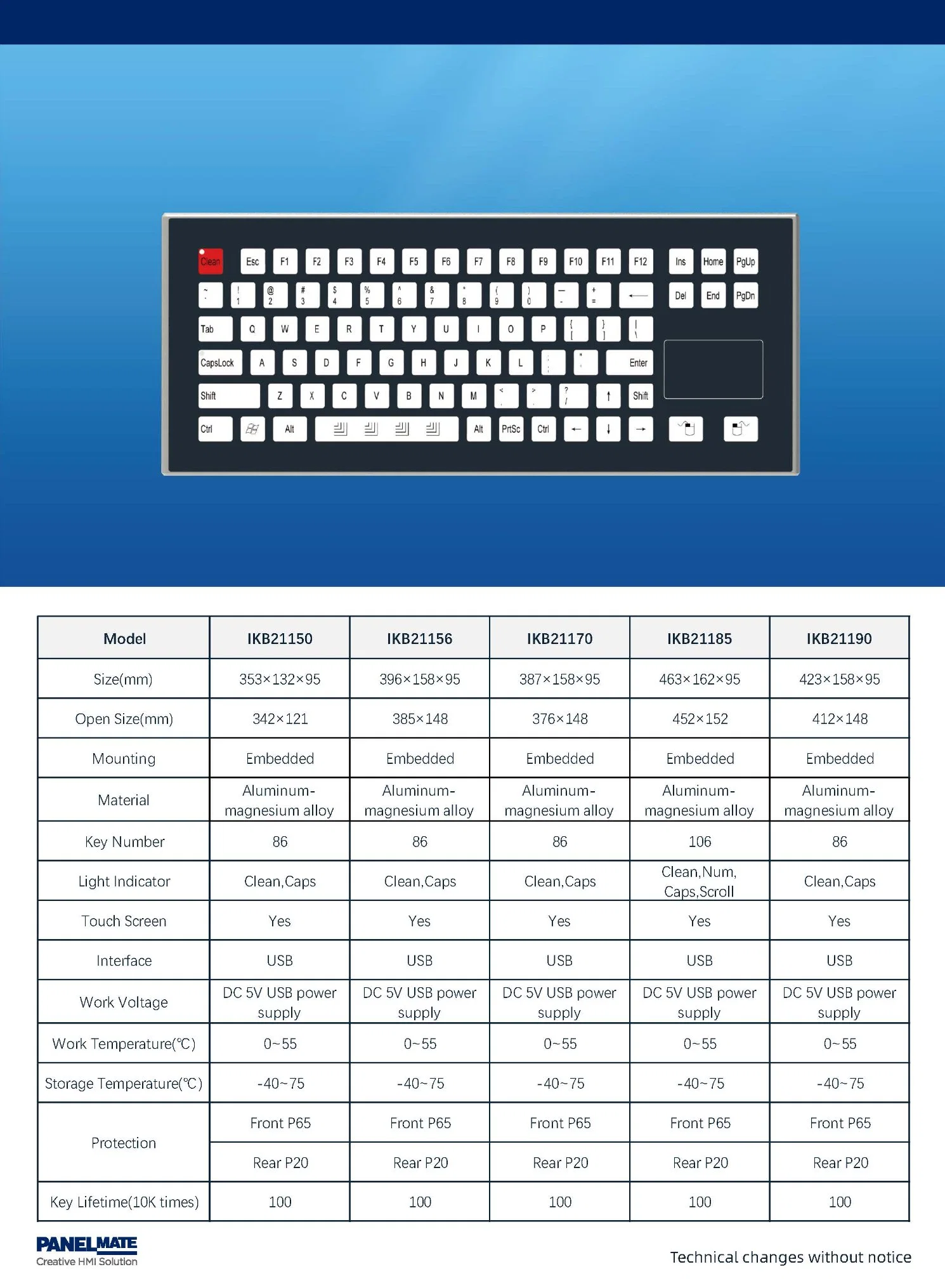 17" Industrial Keyboard with Touchpad Self-Lock Key IP65 Waterproof & Dustproof Industrial Membrane Keyboards