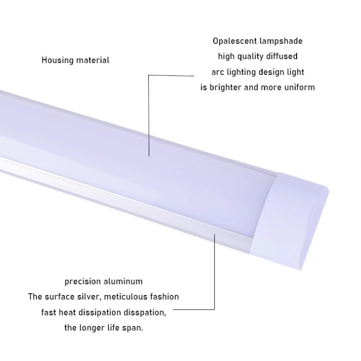 Different Length LED Tube Batten Fixtures