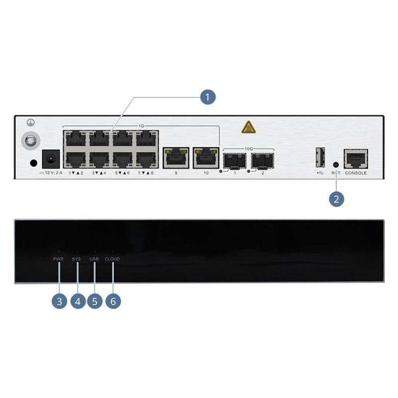 AC6508 02354frj-001 Controlador de acceso inalámbricos