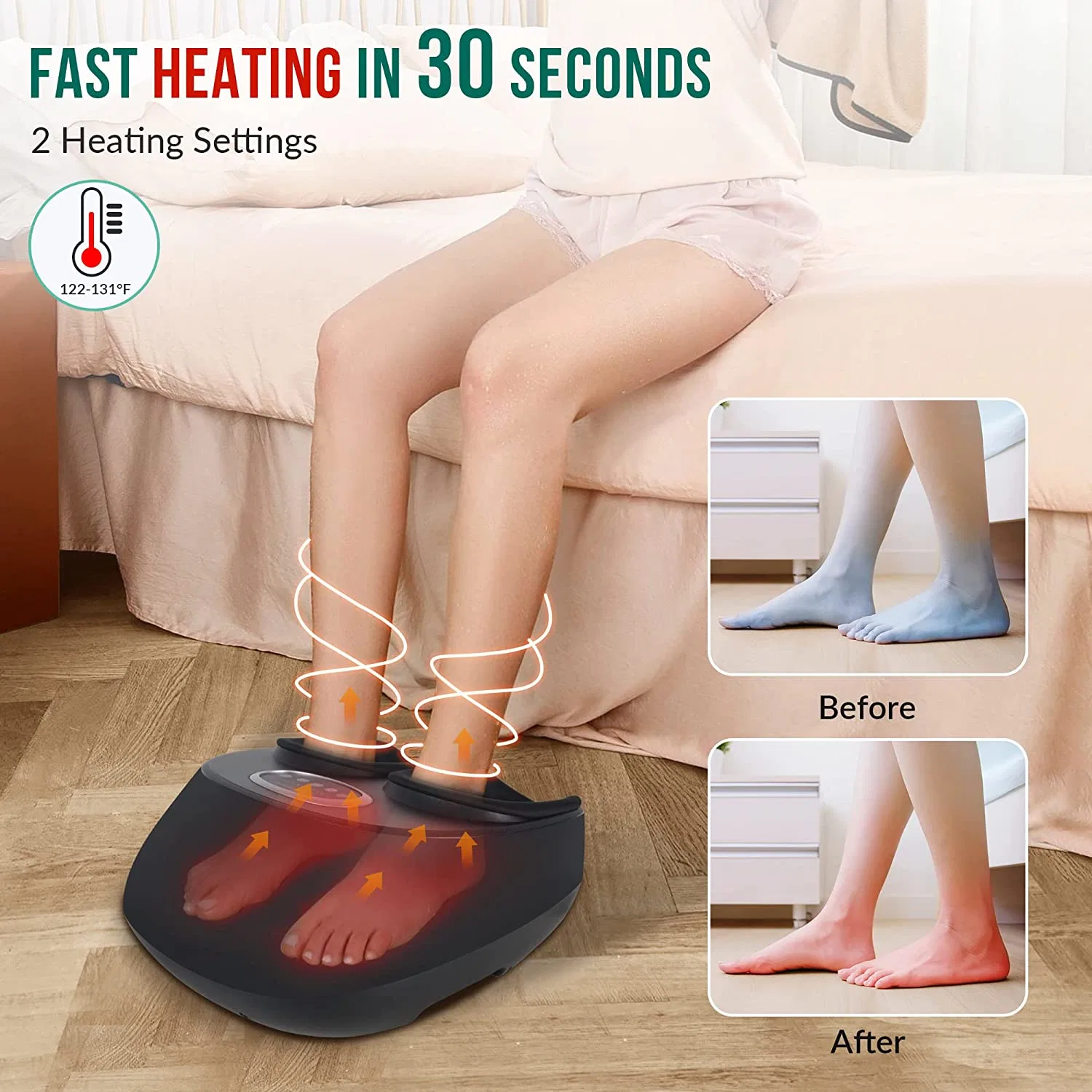 Foot Massager-Shiatsu Foot Massager Machine W/ Heat & Remote 5-in-1 Reflexology System-Kneading, Rolling, Scraping