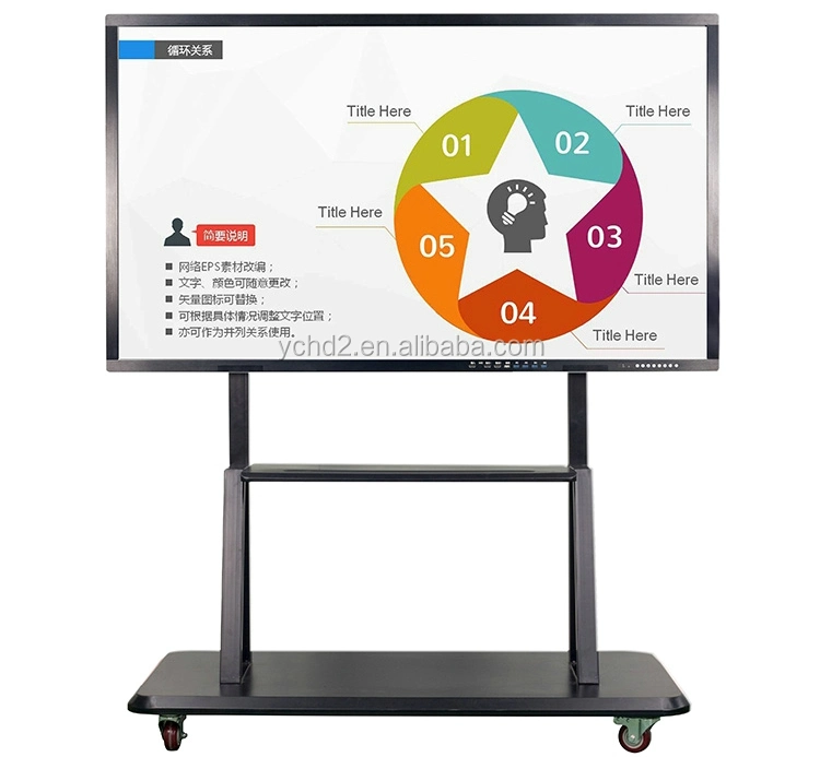 شاشة LED عالية الدقة بدقة 4K مقاس 98 بوصة تعمل باللمس بتقنية Digital Smart عرض SmartBoard التفاعلي