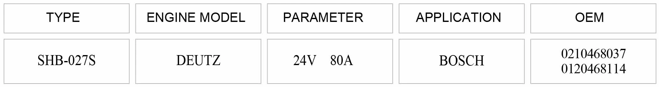 Alternador de automático para 24V/80A Deutz 0120468114 0210468037