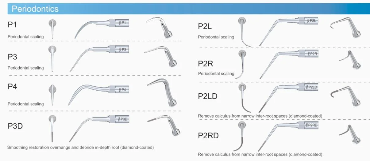 Woodpecker Dental Scaler Tips Compective with EMS