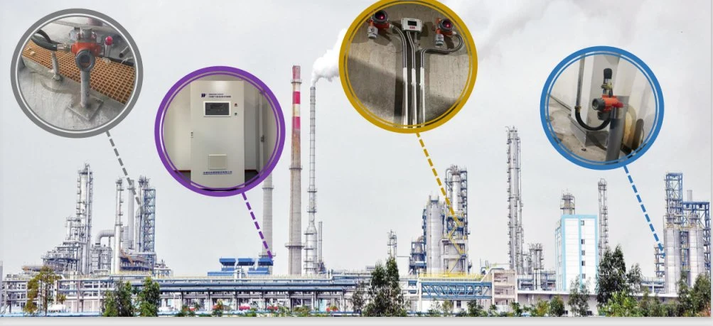 Anti-Explosion Fixed Gas Detectors for Industrial Gas Detection Application for Russia