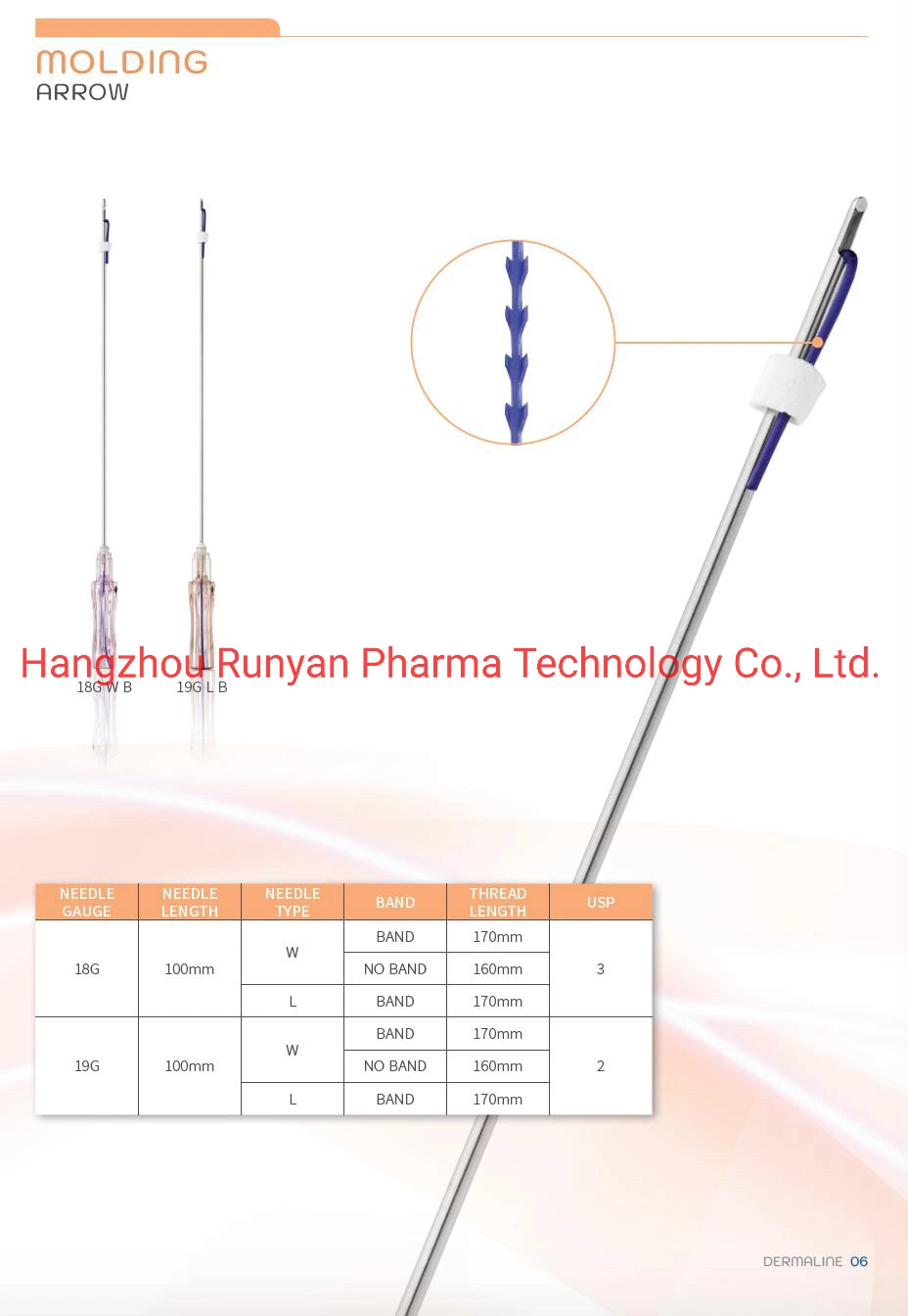 Pdo Pcl Plla Dermavline Dermaline потоков Cog 4D 6D 360 подъем потоков