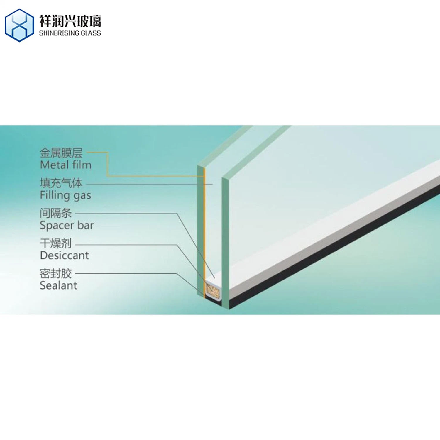 Qingdao Shenzhen Glass Processing Factory Safety Low E Solar Energy Saving Customize Tempered Insulated Double Glazed Glass Panel