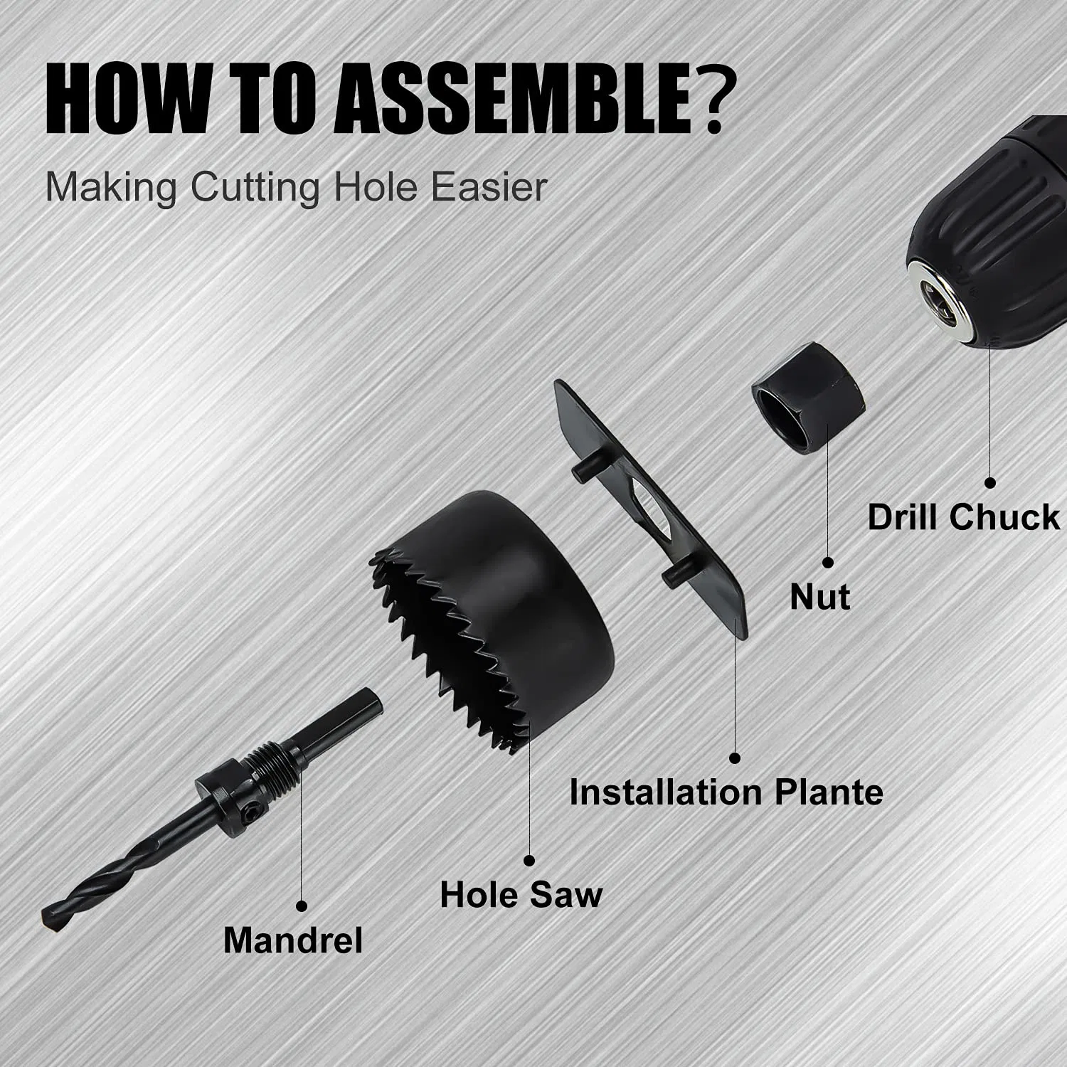 Hole Saw Set 20PCS Hole Saw Kit with 3/4"-6"(19-152mm) Saw Blades,2 Mandrels,3 Drill Bits,1 Installation Plate,1 Hex Key,Ideal for Soft Wood,Plywood,Drywall,PVC