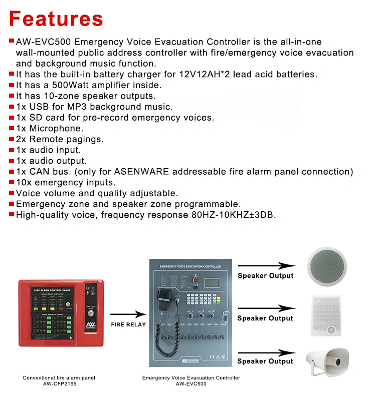 Audio Voice Evacuation System Control Panel Fire Alarm Voice Evacuation System for Hospital