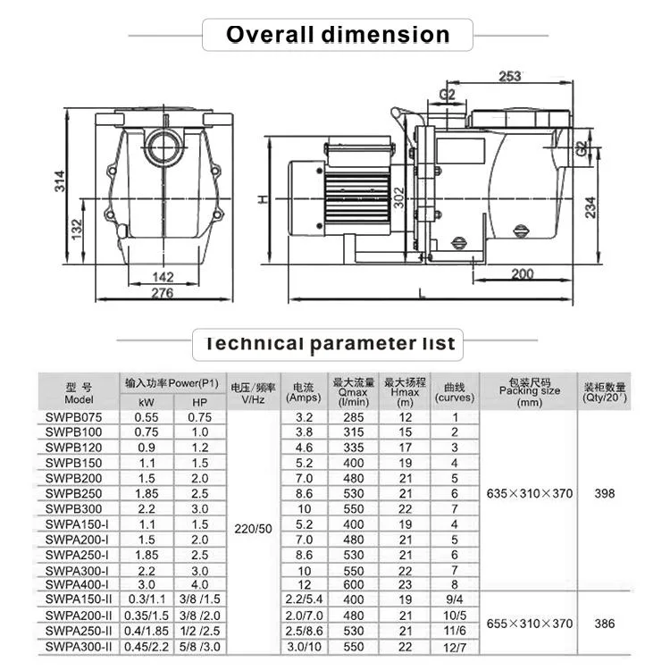 Las curvas de eficiencia energética 5 220-240 V/50Hz 2.0HP 1,5 kw/bomba de agua bomba de Piscina