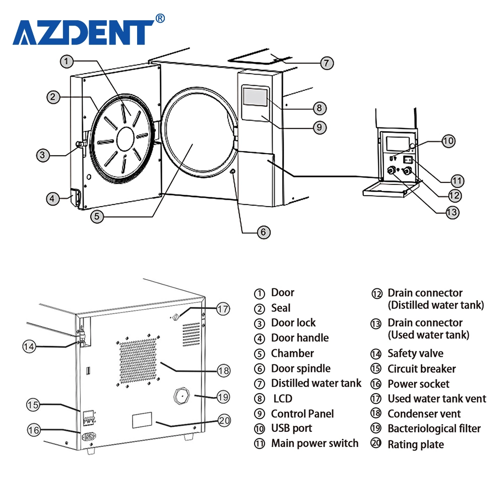 Dental Automatic Autoclave Steam Stainless Steel Sterilizer Medical Sterilization 18L