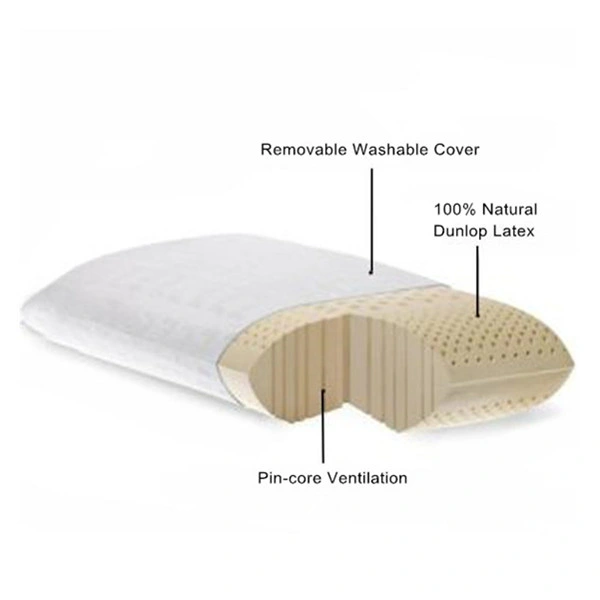 Thailand Traditional Bread Shape Latex Foam Rubber Pillow for Sleeping