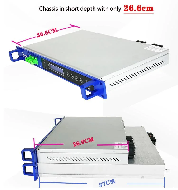 Amplificador óptico Muti-Channel 1U con potencia de salida 26dBm