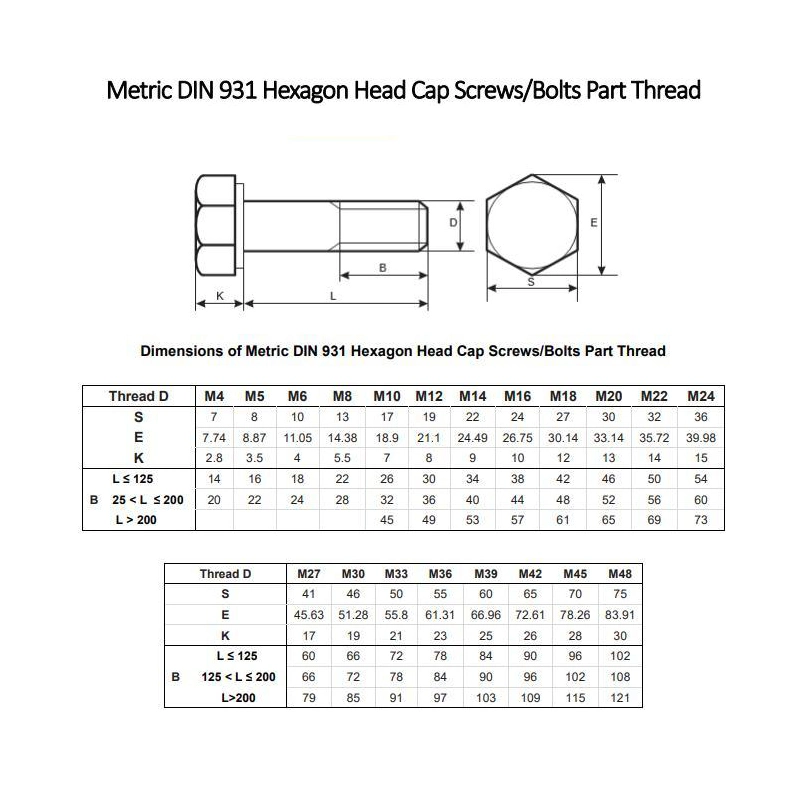 4.8 Carbon Steel Weifeng Box+Carton+Pallet M6-M100 Flanged Bolt High quality/High cost performance 