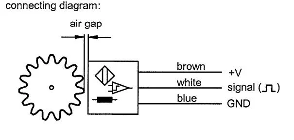 Kjtdq-Kjtev58s-Ly - Vrs Sensor W/Amplifier - Square Wave Signal Output From NPN W/5/8-18 Unf-2A 2.0" Thread & 39" Leads Variable Reluctance Speed (VRS) Sensors