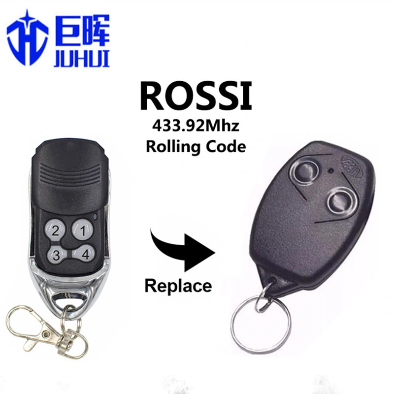 Rossi Compatible Remote Control for Brazil Market