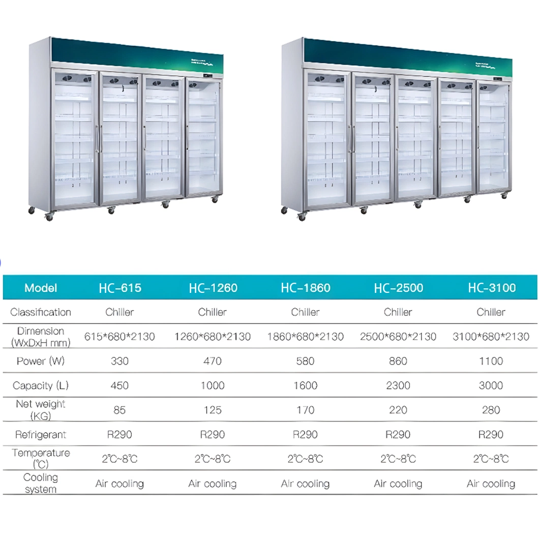 Drink Display Refrigerator Glass Transparent Door Supermarket Fridge Large Capacity