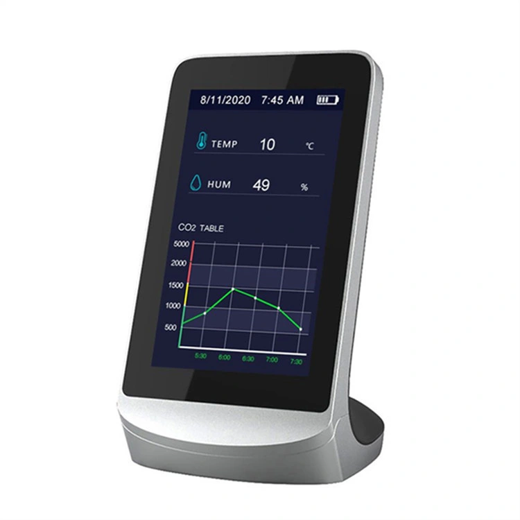 Desktop Indoor Air Quality Ndir Sensor CO2 Monitors Detector Carbon Dioxide Meter